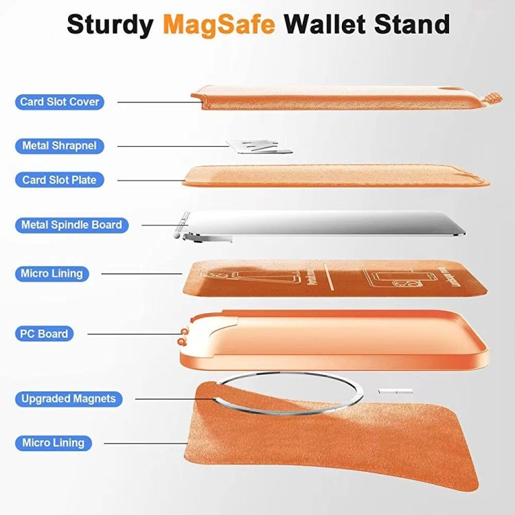 Tragbare Handy MagSafe Brieftasche Kartenhalter mit verstellbarem Ständer