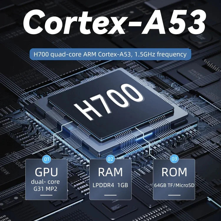 ANBERNIC RG35XX H Handheld-Spielkonsole, 3,5-Zoll-IPS-Bildschirm, Linux-System, 64 GB, 64 GB + 128 GB