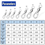 5 Stück / Pack PROBEROS DAC006 Köder 8-Typ Ringe Verbinder Hochgeschwindigkeitslager Wirbel Ovalstift Angelzubehör, 22mm, 23mm, 25mm, 30mm, 35mm