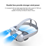 Für Meta Quest 3 Luftzirkulation Wärmeableitung Ersatzmaske mit Ventilator Anti-Beschlag VR Masken Zubehör, mit Ventilator