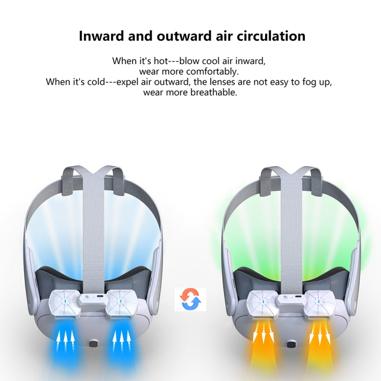 Für Meta Quest 3 Luftzirkulation Wärmeableitung Ersatzmaske mit Ventilator Anti-Beschlag VR Masken Zubehör, mit Ventilator
