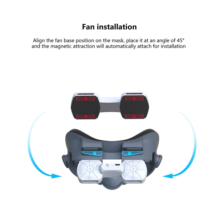 Für Meta Quest 3 Luftzirkulation Wärmeableitung Ersatzmaske mit Ventilator Anti-Beschlag VR Masken Zubehör, mit Ventilator