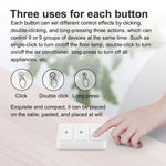 Zigbee Tuya Smart 3-Tasten Situations-Drahtlos-Smart-Schalter, YSB33