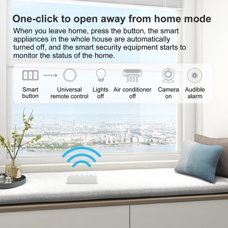 Zigbee Tuya Smart 3-Tasten Situations-Drahtlos-Smart-Schalter, YSB33