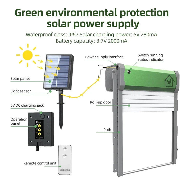Automatische Hühnerstalltür mit Solarantrieb, 4 Betriebsmodi, Fernbedienung, Solar