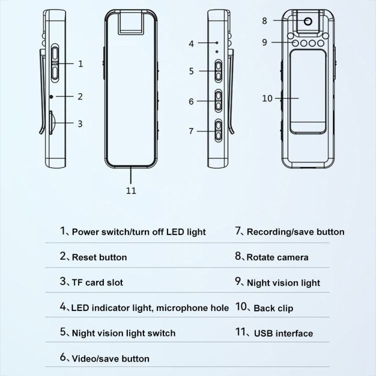 Mrobo D6 1080P Drehbare Kamera Nachtsicht Video-Rekorder mit Rückclip, Kein Speicher, 16 GB, 32GB, 64GB, 128GB