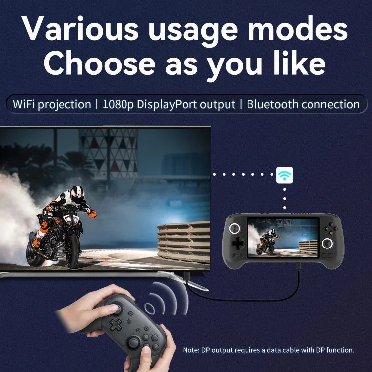 ANBERNIC RG556 Handheld-Spielkonsole mit Android 13-System, 5,48-Zoll-AMOLED-Bildschirm, WLAN und Bluetooth, 128 GB + 128 GB oder 128 GB + 256 GB Speicher