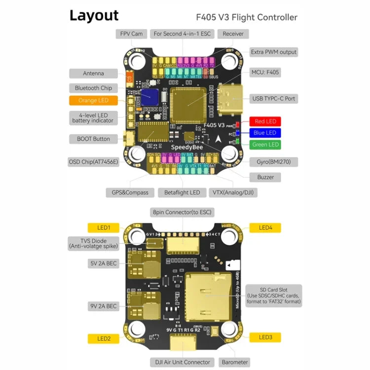 3-6S Lipo-Barometer für RC-Drohnen, SpeedyBee BLS 50A 4-in-1 ESC