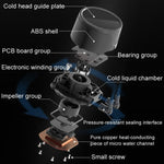 COOLMOON CM-YM-240T Digital ARGB Lens Edition Integrierter Wasserkühlungs-CPU-Kühler Temperaturanzeige CPU-Lüfter, CM-YM-240T