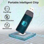 Onefavor USB2.0 Hochgeschwindigkeits-Lese- und Schreib-CF-Kartenleser, CF-Kartenleser