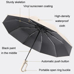 Vollautomatischer Regenschirm für jedes Wetter, faltbar, Unisex, Sonnenschutz, Forward Beige 105cm, Forward Blue 105cm, Forward Gray 105cm, Forward Beige 125cm, Forward Blue 125cm, Forward Gray 125cm, Reverse Beige 105cm, Reverse Blue 105cm