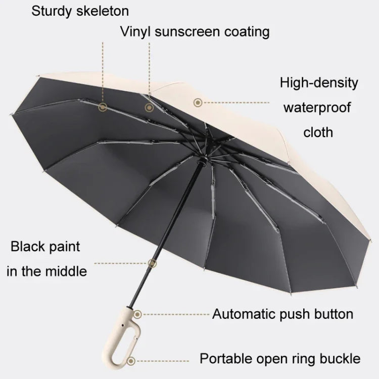 Vollautomatischer Regenschirm für jedes Wetter, faltbar, Unisex, Sonnenschutz, Forward Beige 105cm, Forward Blue 105cm, Forward Gray 105cm, Forward Beige 125cm, Forward Blue 125cm, Forward Gray 125cm, Reverse Beige 105cm, Reverse Blue 105cm