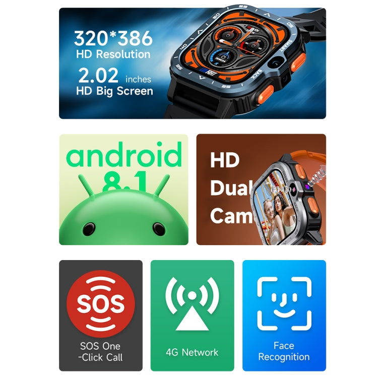 LOKMAT APPLLP 4 MAX 2,02-Zoll Android 8.1 Vollnetzwerk Wifi-Karte Bluetooth Smartwatch, 2G+16G (Marineblau), 2G+16G (Silber)