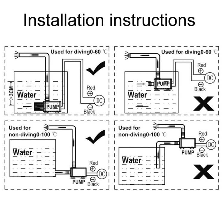 DC12V Micro bürstenlose Kaltwasser-Zirkulationsbrunnenpumpe, QR50C