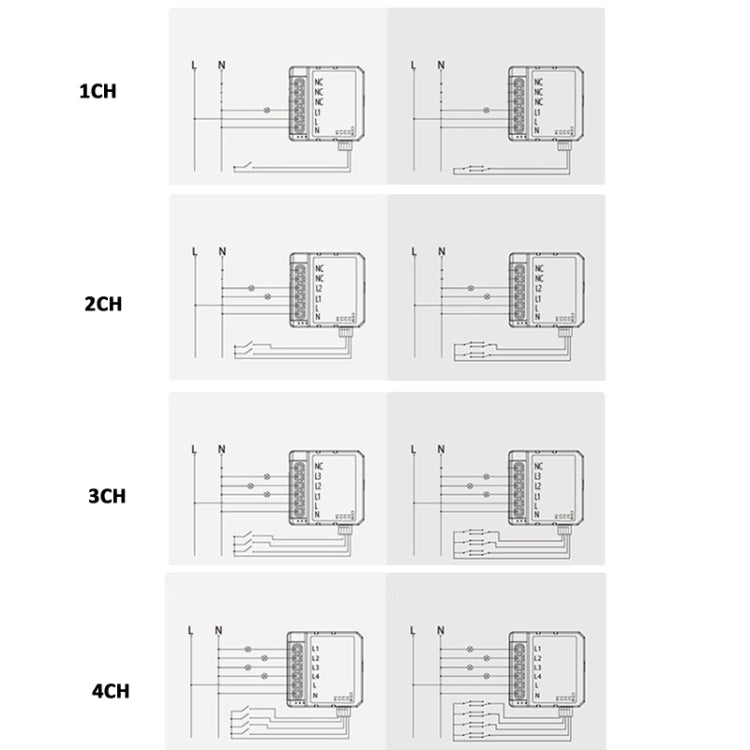 Intelligentes Schaltmodul für Alexa / Google Home / Tuya Smart Life APP, 1-Kanal WiFi, 2-Kanal WiFi, 3-Kanal WiFi, 4-Kanal WiFi, 1-Kanal Zigbee, 2-Kanal Zigbee, 3-Kanal Zigbee, 4-Kanal Zigbee