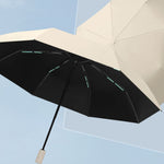 16 Speichen Regenschirm, Winddichter, verstärkter Sonnenschirm, 16 Speichen