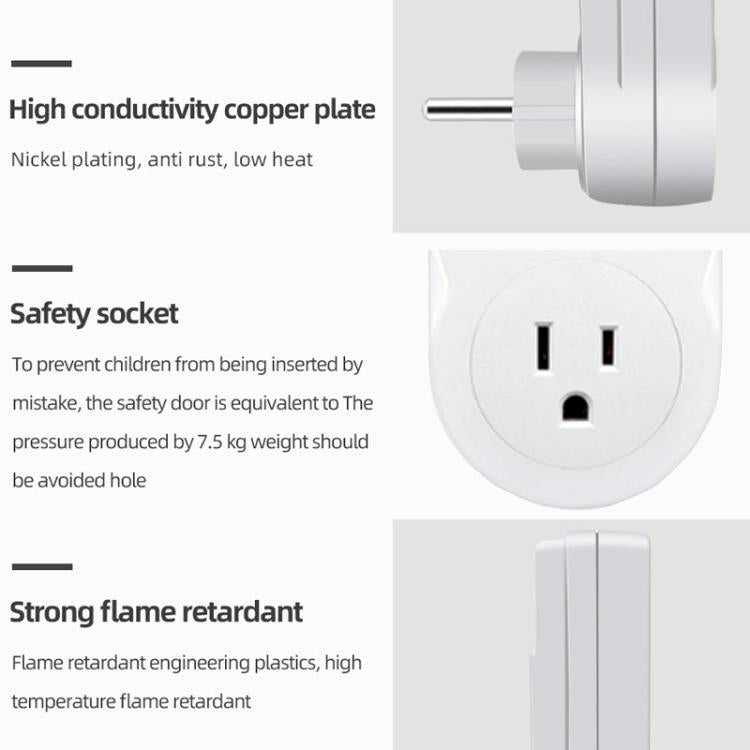 Intelligenter digitaler Thermostat Countdown Temperatursteuerung Schalter Steckdose Zeitsteuerung Temperaturregler, US Stecker