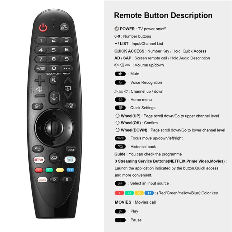 Für LG TV Bluetooth Handheld Infrarot Sprach Multifunktionsfernbedienung, AKB75855501 Sprache