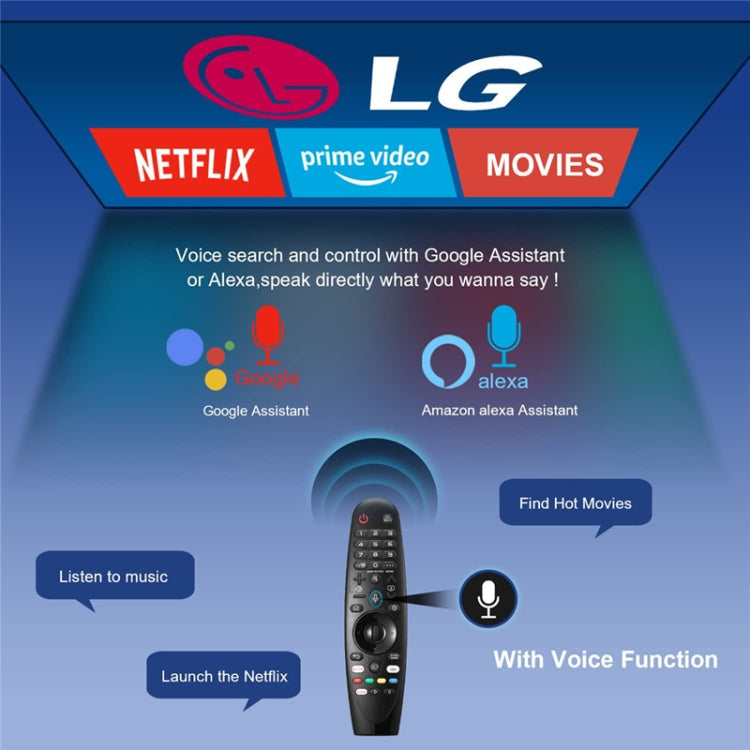 Für LG TV Bluetooth Handheld Infrarot Sprach Multifunktionsfernbedienung, AKB75855501 Sprache