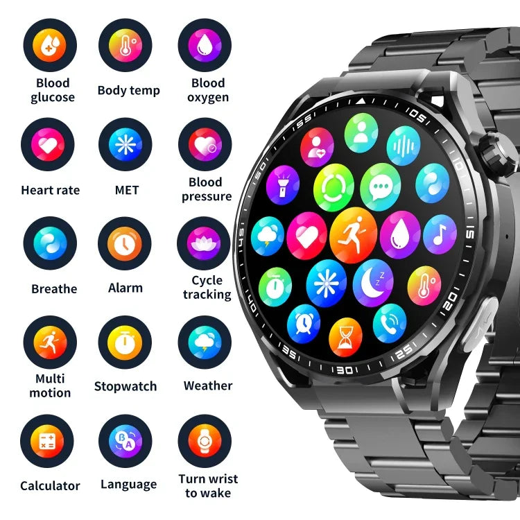 F200 Smartwatch mit EKG-Funktion, Blutzuckermessung, 1,55-Zoll-Runddisplay, erhältlich in: Schwarz (Silikon), Schwarz (Leder), Schwarz-Braun (Leder), Schwarz (Milan), Schwarz (3-Perlen-Edelstahl), Schwarz (Bambus), Schwarz-Grau (Silikon)