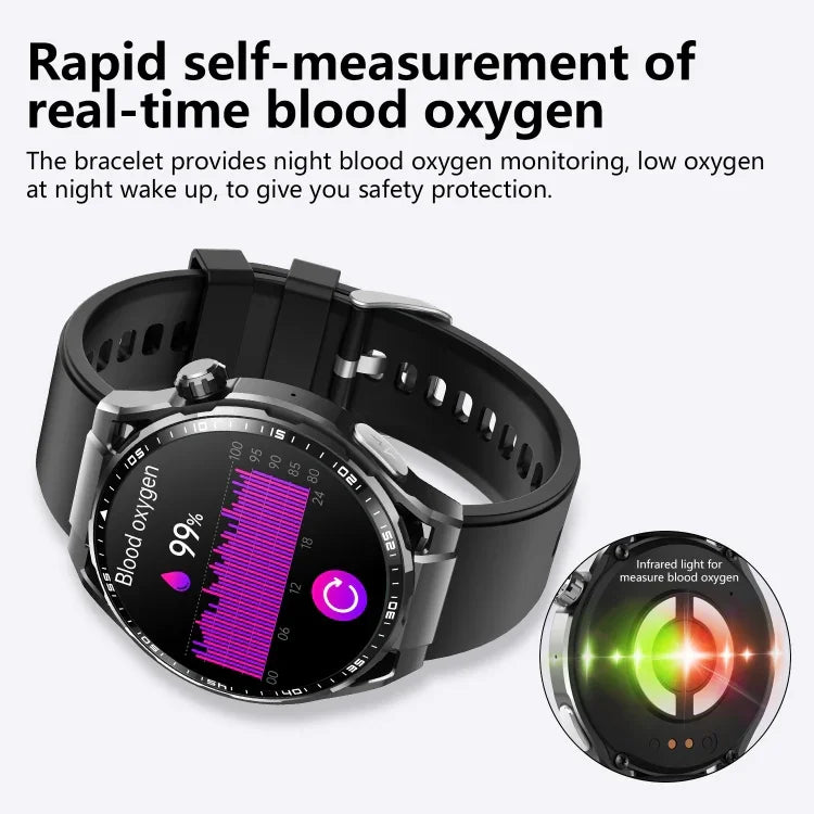 F200 Smartwatch mit EKG-Funktion, Blutzuckermessung, 1,55-Zoll-Runddisplay, erhältlich in: Schwarz (Silikon), Schwarz (Leder), Schwarz-Braun (Leder), Schwarz (Milan), Schwarz (3-Perlen-Edelstahl), Schwarz (Bambus), Schwarz-Grau (Silikon)