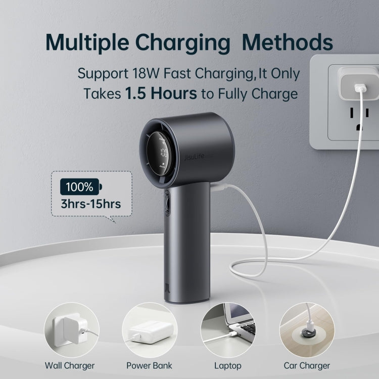 JisuLife FA53 Pro 1 Hochgeschwindigkeits-starker Kühl-Handventilator Klein Mini Tragbarer USB Wiederaufladbarer Desktop-Ventilator