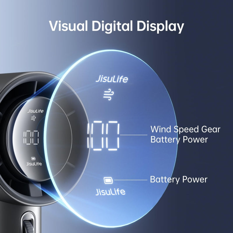 JisuLife FA53 Pro 1 Hochgeschwindigkeits-starker Kühl-Handventilator Klein Mini Tragbarer USB Wiederaufladbarer Desktop-Ventilator