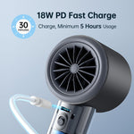 JisuLife FA53 Pro 1 Hochgeschwindigkeits-starker Kühl-Handventilator Klein Mini Tragbarer USB Wiederaufladbarer Desktop-Ventilator