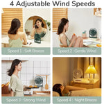 JisuLife FA19 4000mAh Kabelloser Wiederaufladbarer Desktop-Mini-Ventilator Leiser Tragbarer Ventilator