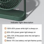 JisuLife FA19 4000mAh Kabelloser Wiederaufladbarer Desktop-Mini-Ventilator Leiser Tragbarer Ventilator