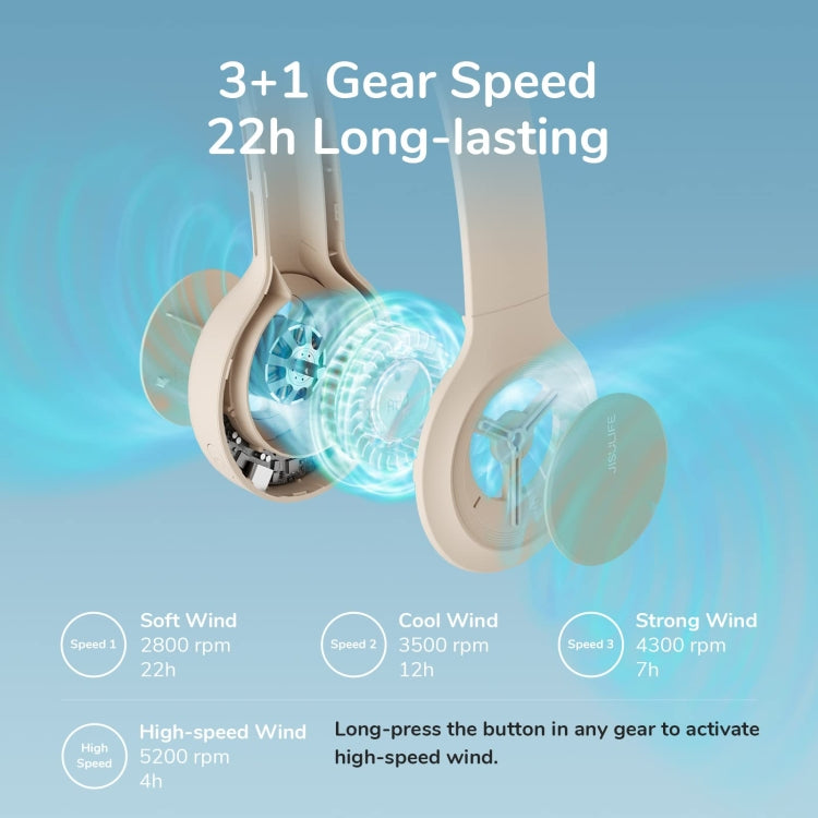 JisuLife FA31 USB Wiederaufladbarer Hängender Hals Mini-Ventilator Lamellenlos Kühlung Outdoor Hochwindkraft Elektrischer Ventilator