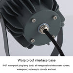LED Flutlicht COB Außenstrahler Wasserdicht Werbetafelbeleuchtung Gartenlampe, 5W Weißlicht, 10W Weißlicht, 10W Grünlicht, 10W 7 Farben, 20W Weißlicht, 20W Grünlicht, 20W 7 Farben, 30W Weißlicht, 30W Grünlicht, 30W 7 Farben, 50W Weißlic...