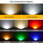 LED Flutlicht COB Außenstrahler Wasserdicht Werbetafelbeleuchtung Gartenlampe, 5W Weißlicht, 10W Weißlicht, 10W Grünlicht, 10W 7 Farben, 20W Weißlicht, 20W Grünlicht, 20W 7 Farben, 30W Weißlicht, 30W Grünlicht, 30W 7 Farben, 50W Weißlic...