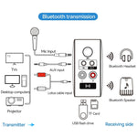 OMS-H6 Bluetooth 5.3 Adapter Wireless Audio Receiver And Transmitter EU Plug, OMS-H6