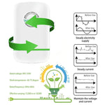 SD008 Smart Home Energiesparer Tragbare Sicherheits-Stromsparbox, EU Stecker, US Stecker, UK Stecker, AU Stecker