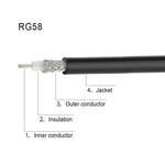N Stecker zu N Buchse RG58 Adapterkabel Radio WiFi Verlängerungskabel, 0,5m, 1m, 3m, 5m, 10m