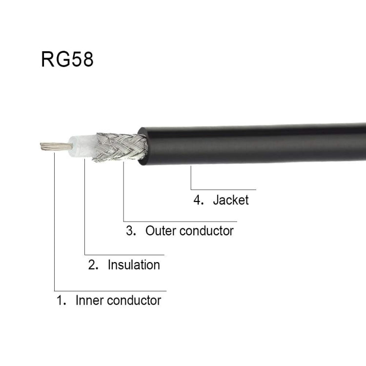 N Stecker zu N Buchse RG58 Adapterkabel Radio WiFi Verlängerungskabel, 0,5m, 1m, 3m, 5m, 10m
