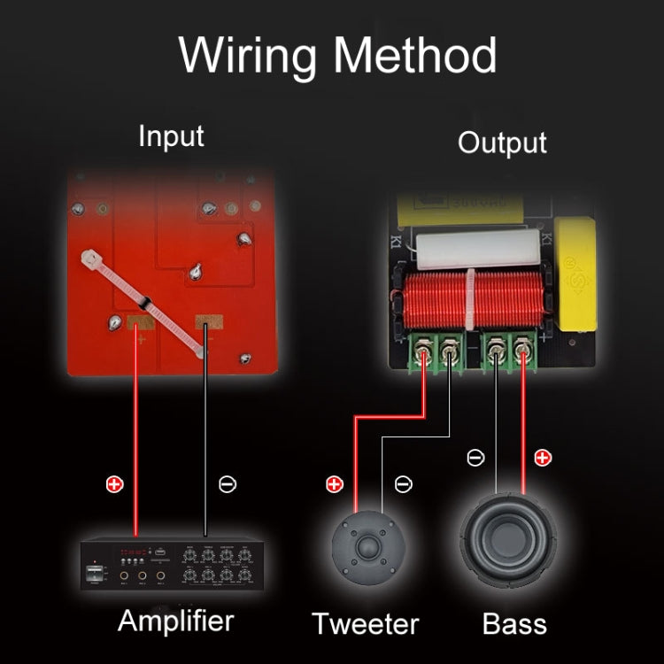 Magenta-2 Hoch- und Tiefpass 2-Wege Audio-Crossover Regal-Lautsprecher Konverterteiler, Magenta-2