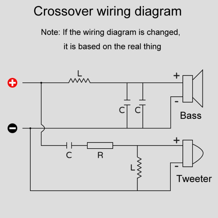 Magenta-2 Hoch- und Tiefpass 2-Wege Audio-Crossover Regal-Lautsprecher Konverterteiler, Magenta-2