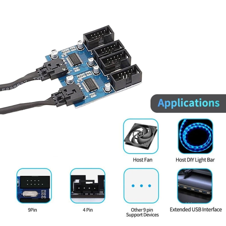 Mainboard 9-Pin USB2.0 1-zu-4 Verlängerungskabel mit Chip, unterstützt mehrere Schnittstellen zur gemeinsamen Nutzung, 1-zu-4