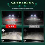 Pair 150W Four Copper Tube 24 LED Spotlight Car Headlight, 9005, 9006, 9012, H1, H4, H7, H11