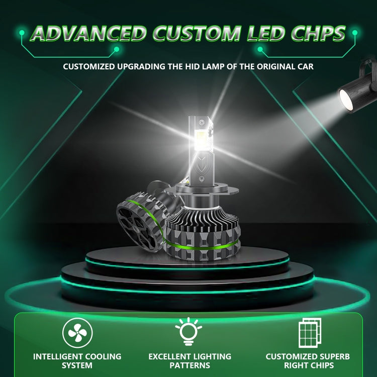 Pair 150W Four Copper Tube 24 LED Spotlight Car Headlight, 9005, 9006, 9012, H1, H4, H7, H11