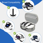 DEVASO Große Tragetasche Organizer Schutzhülle für Meta Quest 3S / 3 / 2 / Pro / Pico 4