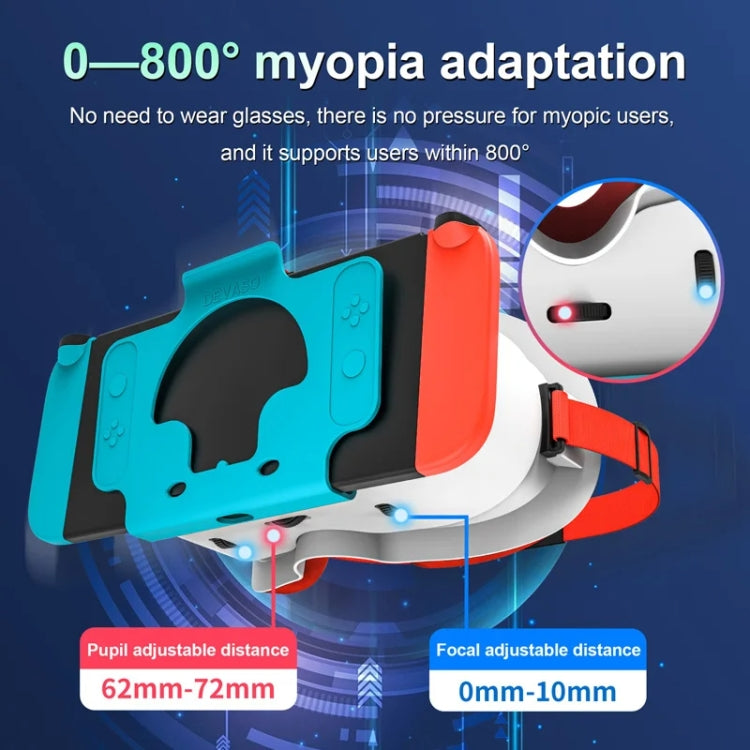 DEVASO Kompatibel mit Switch / Switch OLED Spielekonsole VR-Brille, 1127225