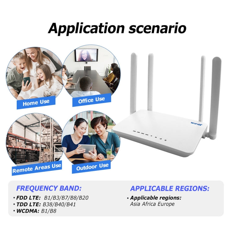 4G CPE WLAN-Stecker-Router WiFi 6 Netzwerk-Hotspot, EU-Stecker, EC21