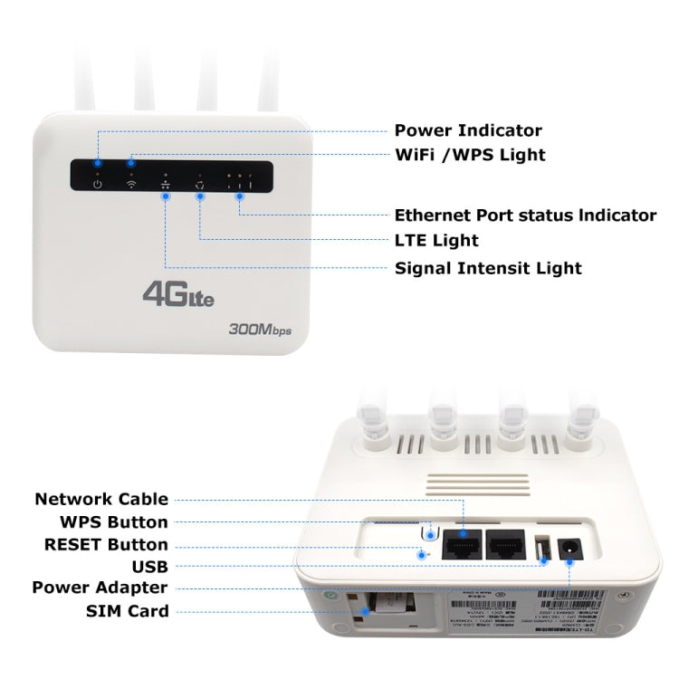 4G CPE WiFi6 Plug-in Wireless Router Dual Port Wireless Hotspot, EU Plug, For European / Asian / African