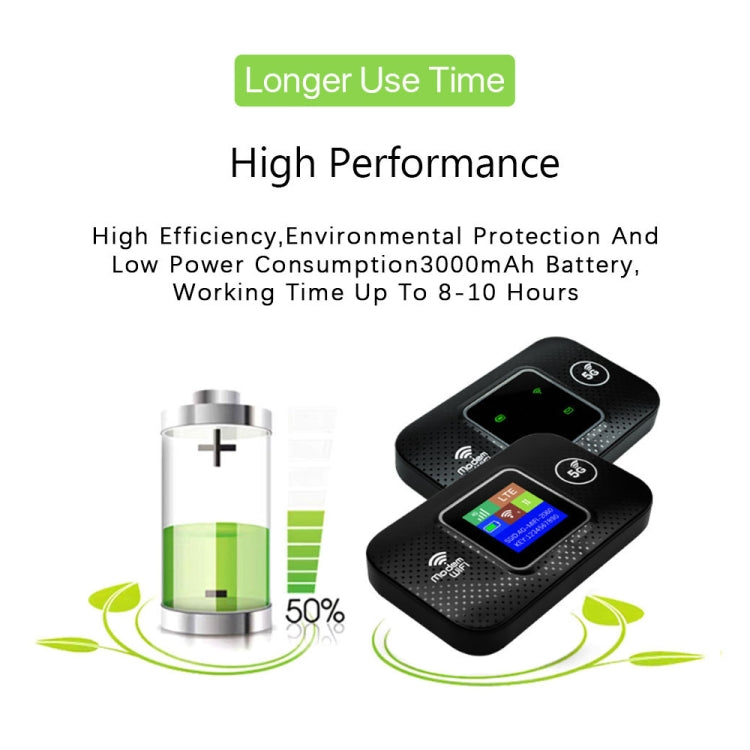 4G Tragbarer WiFi Plug-in Wireless Router Auto WiFi, M9S-LCD, M9S-LED