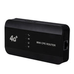 4G WiFi6 Plug-in Router LTE Wireless Port Mini CPE Wireless Hotspot, M10-EW