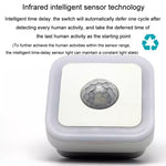 Home-LED-Infrarot-Nachtlicht mit Bewegungssensor, steckbar, kabellos, für Treppenhaus, Korridor, Gang, US-Stecker, 3W