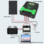 12V/24V 60A MPPT Intelligenter Beleuchtungs-Solarregler, CM-D60, CM-D50